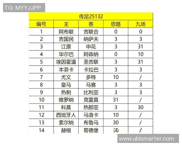 冷门赛事预测专题